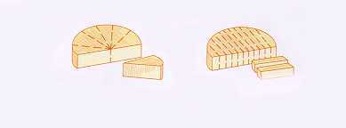 A diagram of cheese cut in half-moon shapes, strips and wedges.