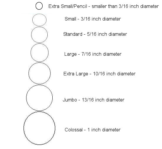 Asparagus Sizes